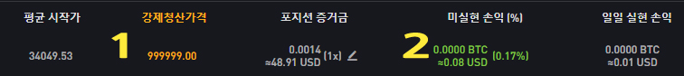 바이비트펀딩