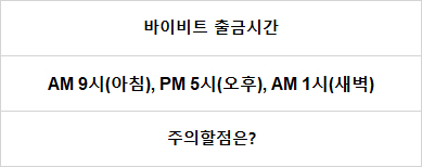 바이비트출금시간
