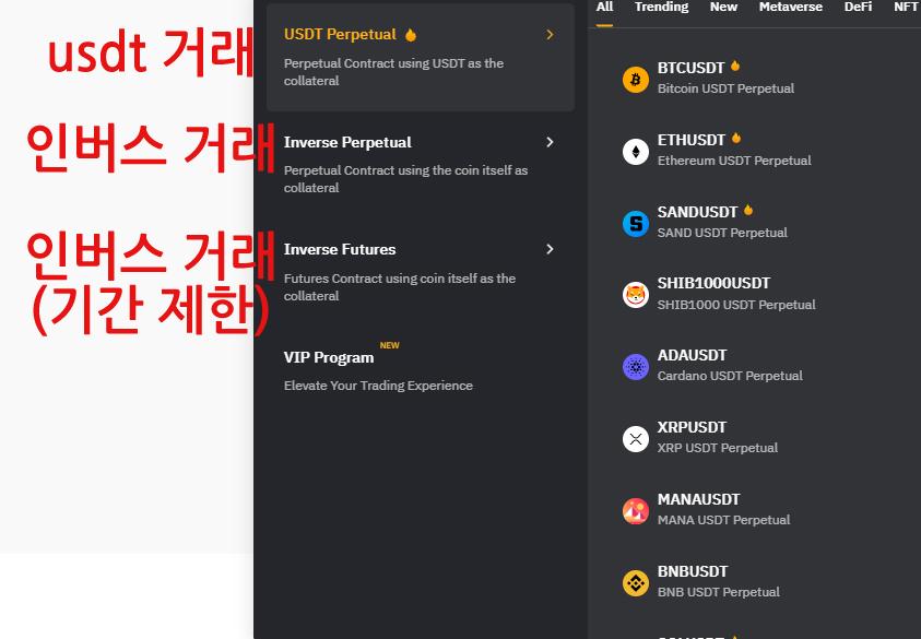 바이비트 선물거래 방법
