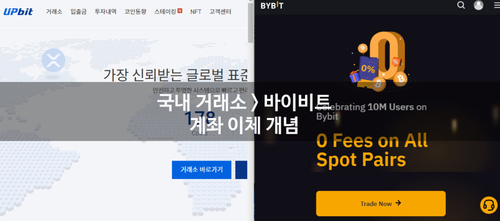 바이비트 입금