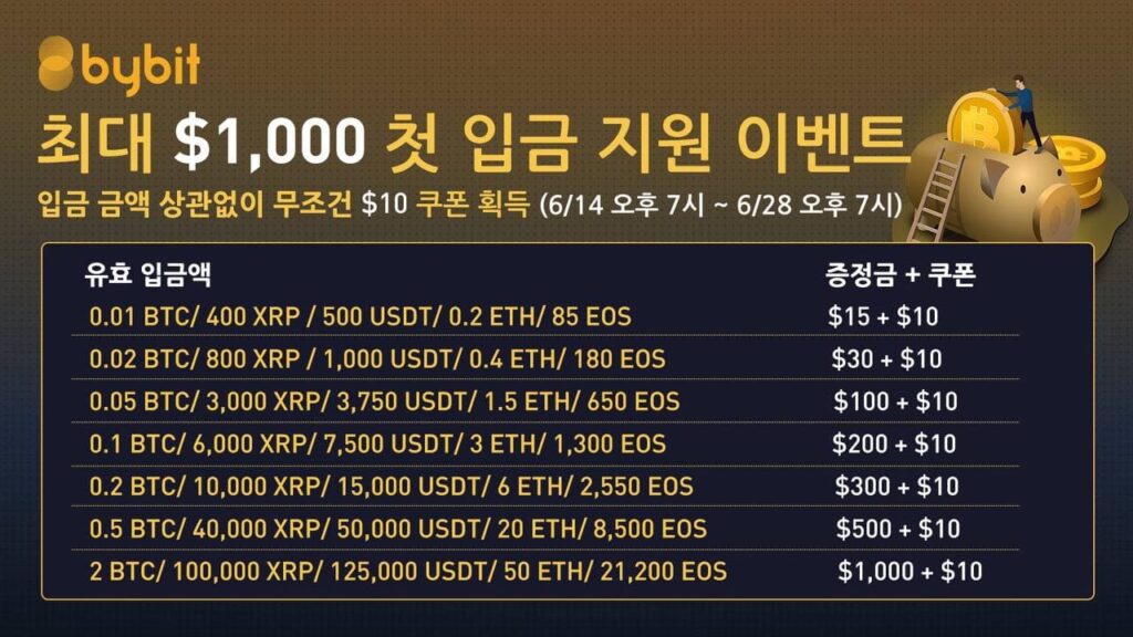 bybit 거래소 입금 이벤트
