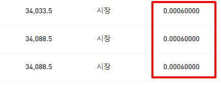 바이비트 수수료 할인 확인