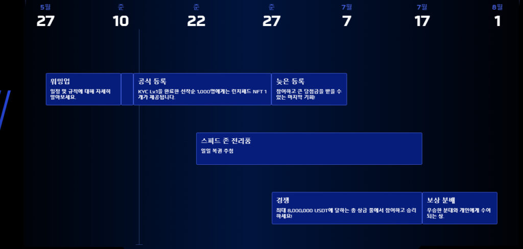 바이비트 대회 2022 일정