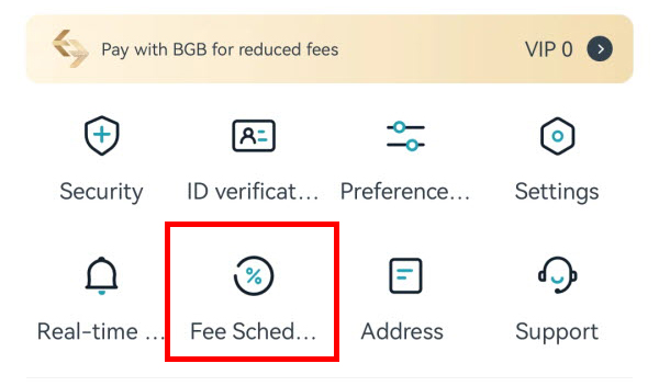bitget Fee Schedule