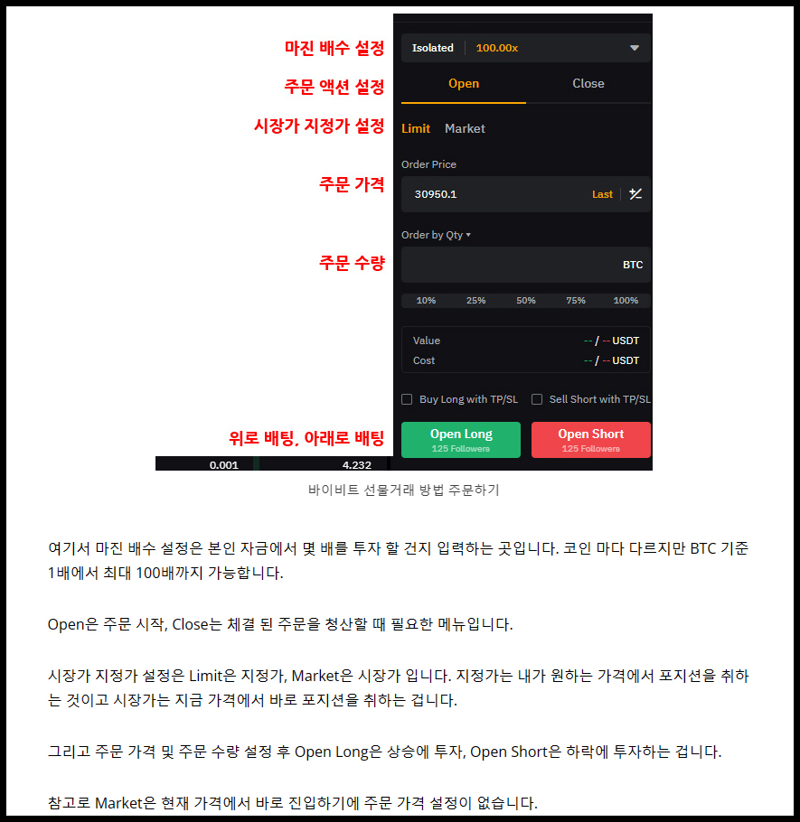 바이비트 거래방법