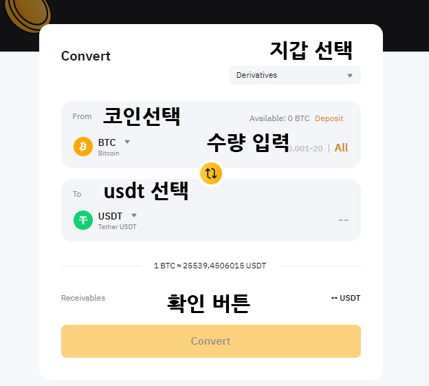 바이비트 테더 교환