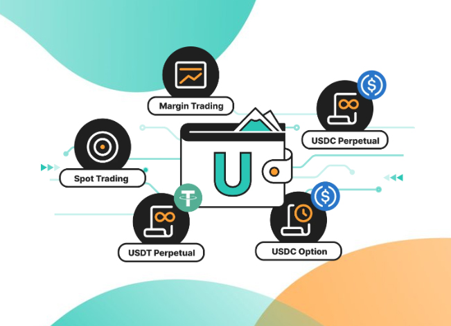 바이비트 통합 거래 계좌 unified trading