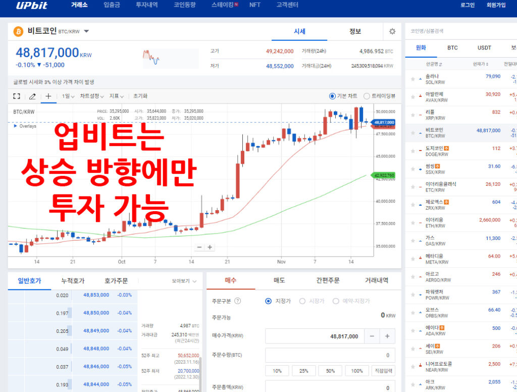 업비트