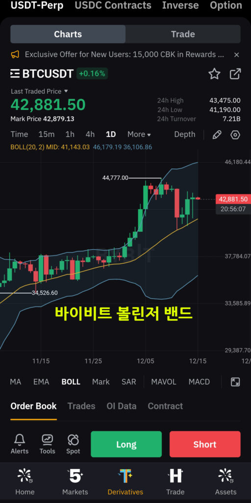 bybit app 볼린저밴드