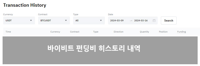바이비트 펀딩비 내역