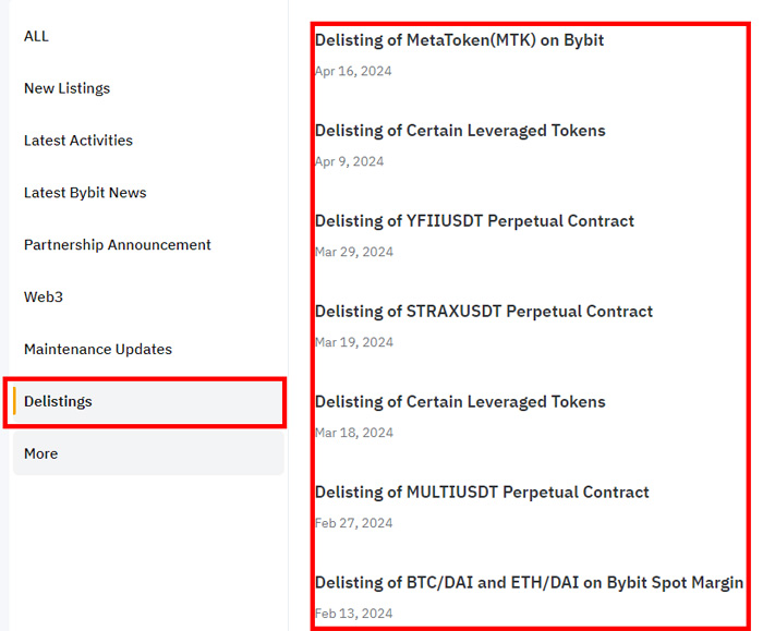 bybit delistings