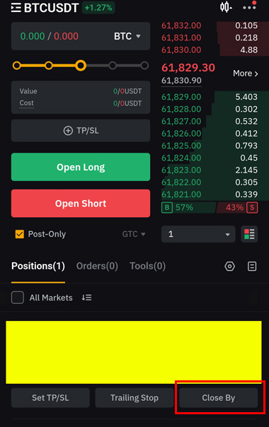 bybit close by
