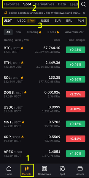 바이비트 Markets