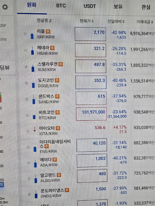 업비트 렉