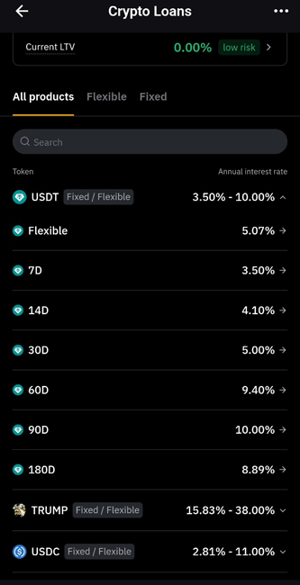 BYBIT Crypto Loans 대출 기간